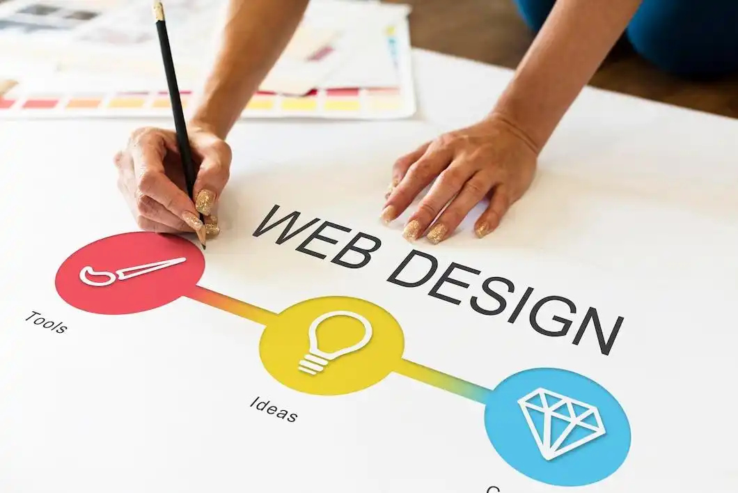 Why Modern Businesses Need Professional Web Design to Stay Competitive